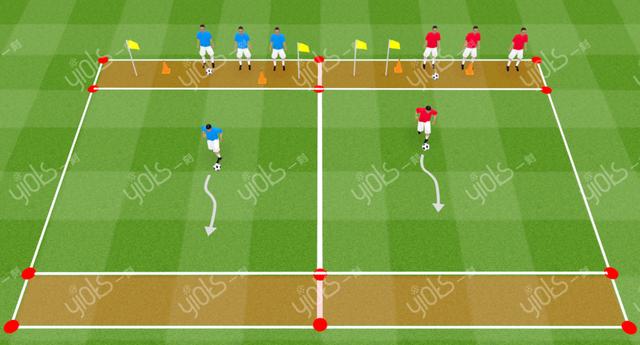 足球教学设计（足球提高控球能力的基础训练方法）(7)